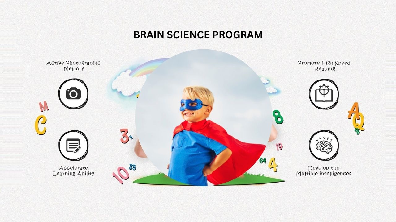 Brain Science Program